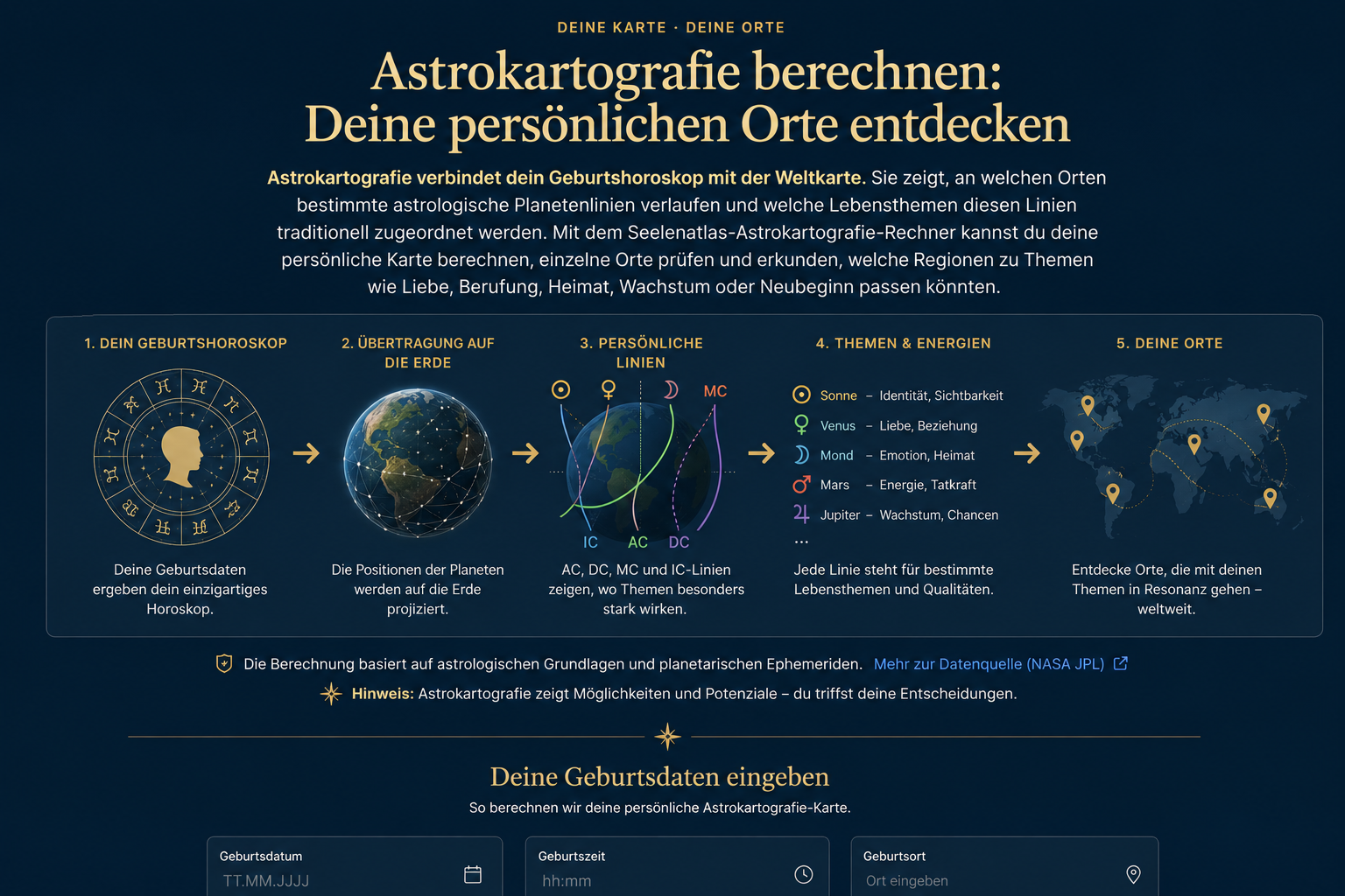 Astrokartografie – persönliche Planetenlinien auf der Weltkarte